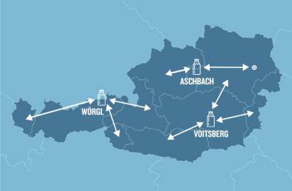 SRD_Mehrweg_Regional